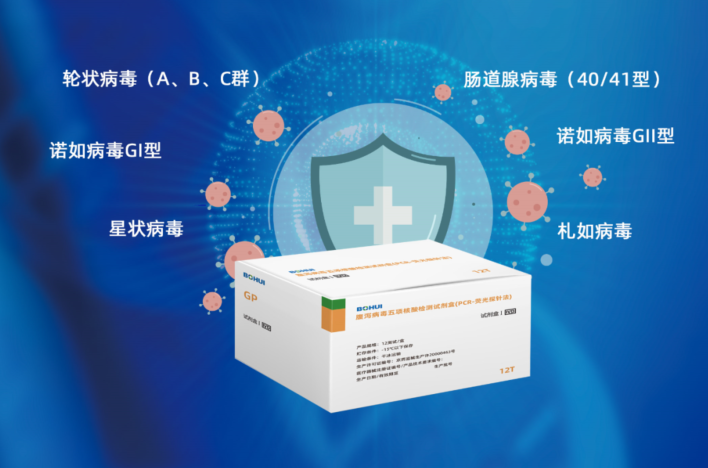 “識(shí)別”機(jī)會(huì)性感染——關(guān)注特殊人群腹瀉病毒共感染現(xiàn)象